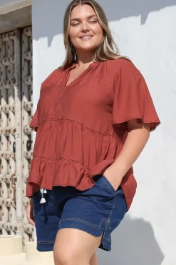 Ellery Top - Mandarin Collar Smock Top with Ladder Lace Insert Splicing in Rust><noscript><img width=